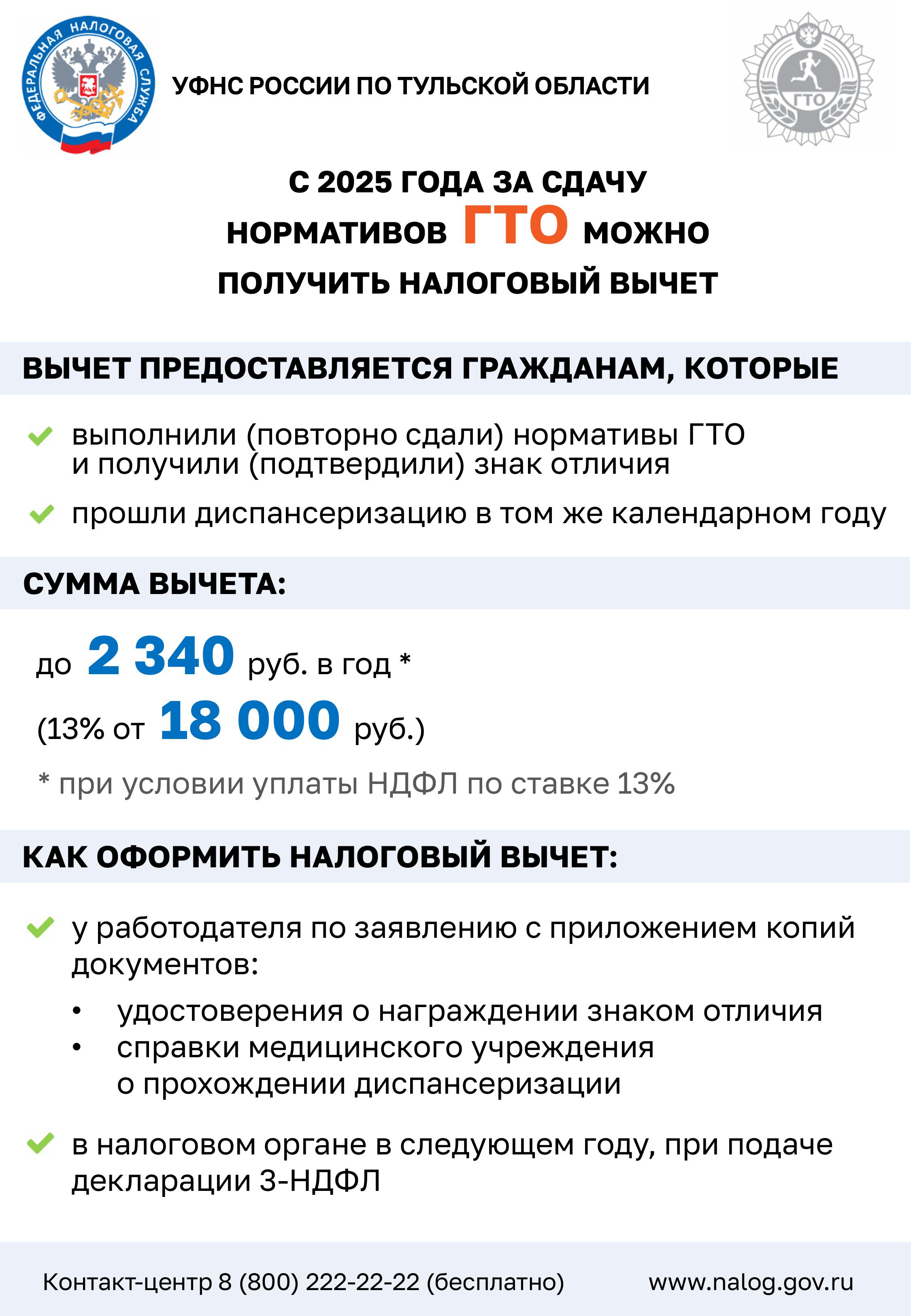 Приложение 2 Листовка ГТО форматА5